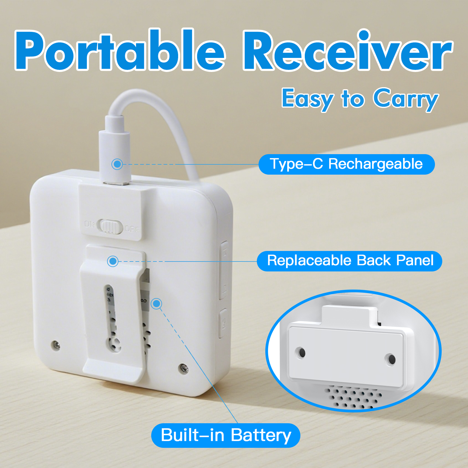 SINGCALL Wireless Caregiver Pager Panic Alarm System Personal Alarm for Elderly Patients Care Home 1 Rechargeable Portable Receiver with 1 Panic Call Button